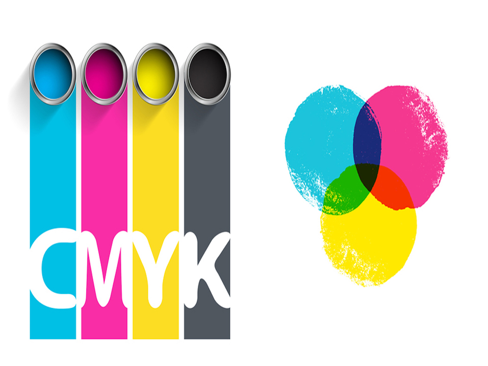 What is CMYK?